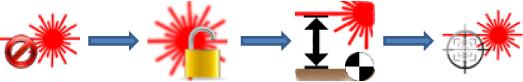 m2-sequence.png m2-sequence.png
