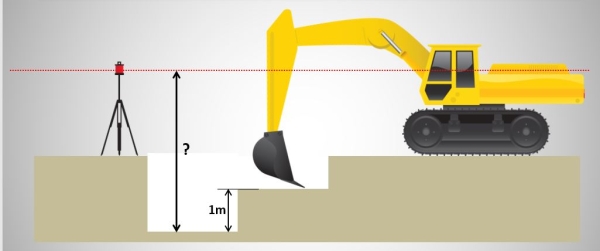 Vue du chantier